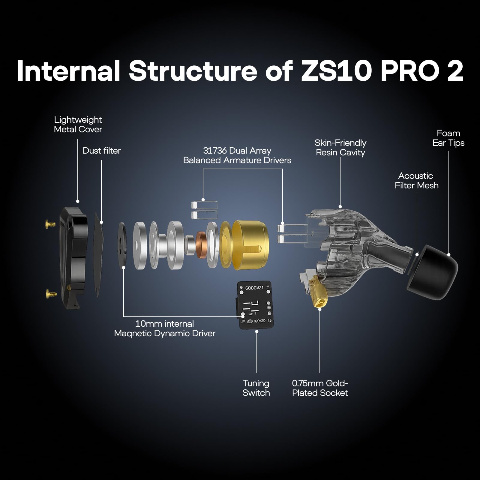 kz zs10 pro 2 hybrid driver iem | 10 driver hi fi earphones with 4ba+1dd | adjustable tuning switch in ear monitor | professional studio & gaming wired earbuds kz zs10 pro 2 hybrid driver iem | 10 driver hi fi earphones with 4ba+1dd | adjustable tuning switch in ear monitor | professional studio & gaming wired earbuds
