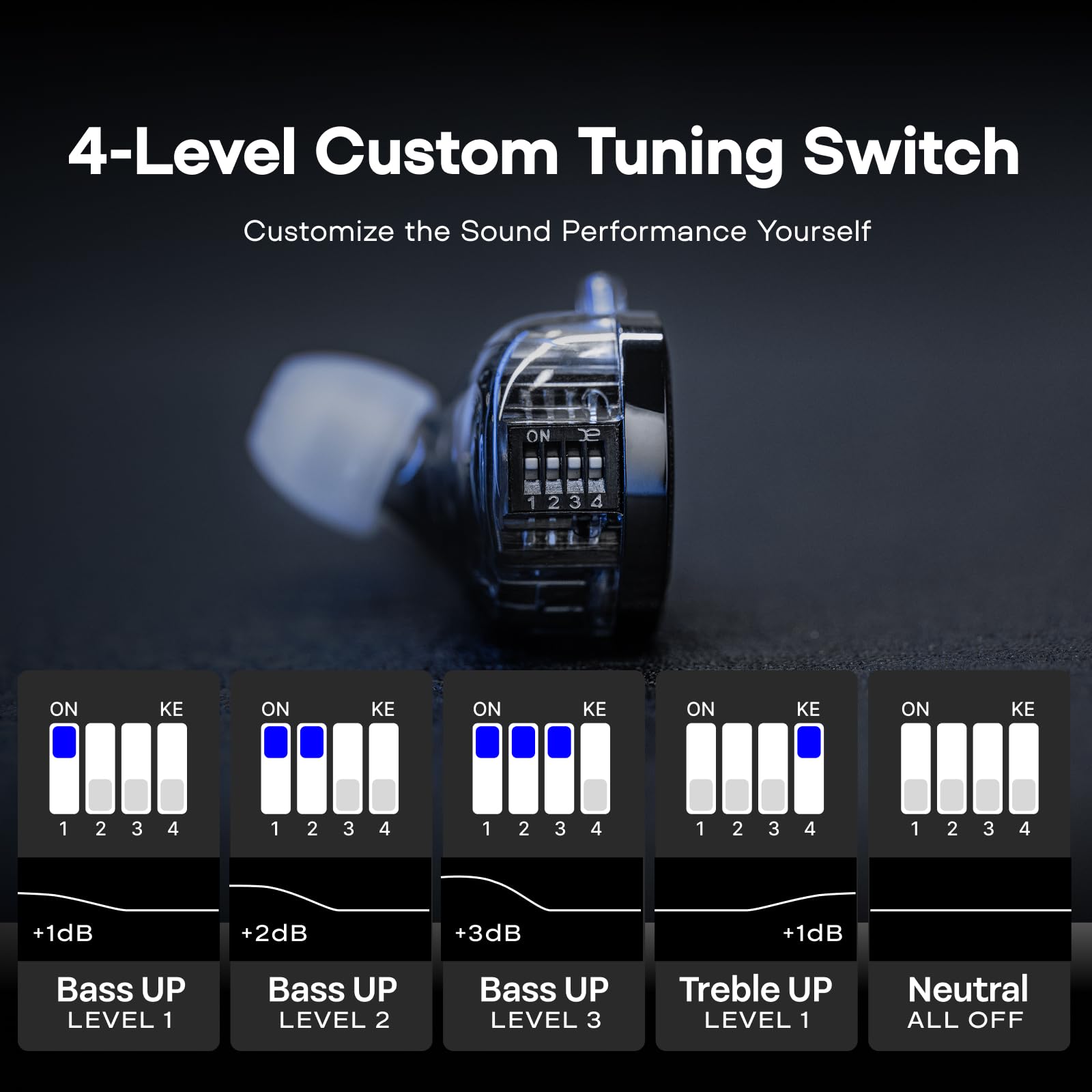 kz zs10 pro 2 hybrid driver iem | 10 driver hi fi earphones with 4ba+1dd | adjustable tuning switch in ear monitor | professional studio & gaming wired earbuds kz zs10 pro 2 hybrid driver iem | 10 driver hi fi earphones with 4ba+1dd | adjustable tuning switch in ear monitor | professional studio & gaming wired earbuds