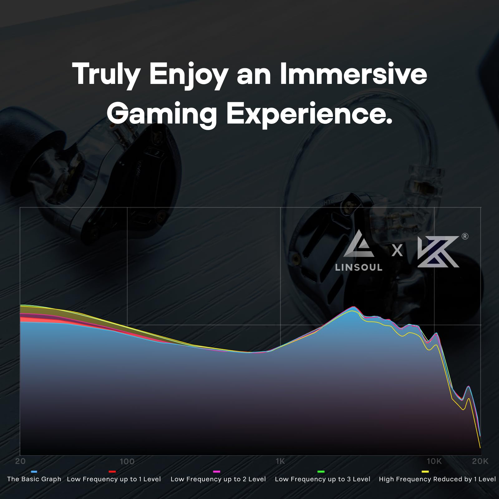 kz zs10 pro 2 hybrid driver iem | 10 driver hi fi earphones with 4ba+1dd | adjustable tuning switch in ear monitor | professional studio & gaming wired earbuds kz zs10 pro 2 hybrid driver iem | 10 driver hi fi earphones with 4ba+1dd | adjustable tuning switch in ear monitor | professional studio & gaming wired earbuds